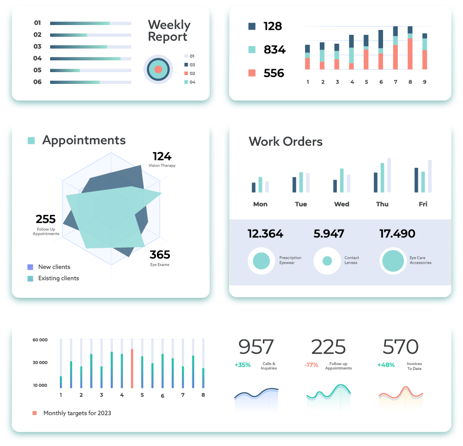 graph-new-2